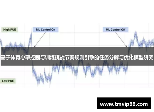 基于体育心率控制与训练挑战节奏规则引擎的任务分解与优化模型研究