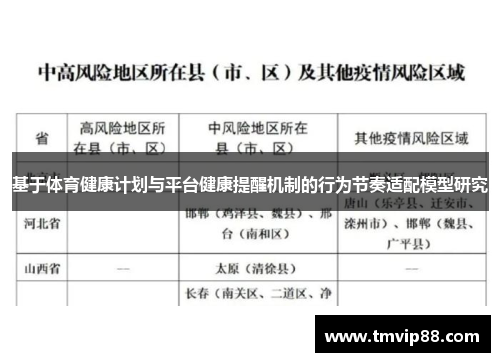 基于体育健康计划与平台健康提醒机制的行为节奏适配模型研究